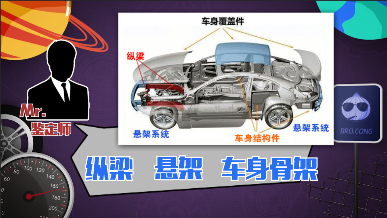 優信二手車事件進展公告！（附：教你如何辨別二手事故車！）