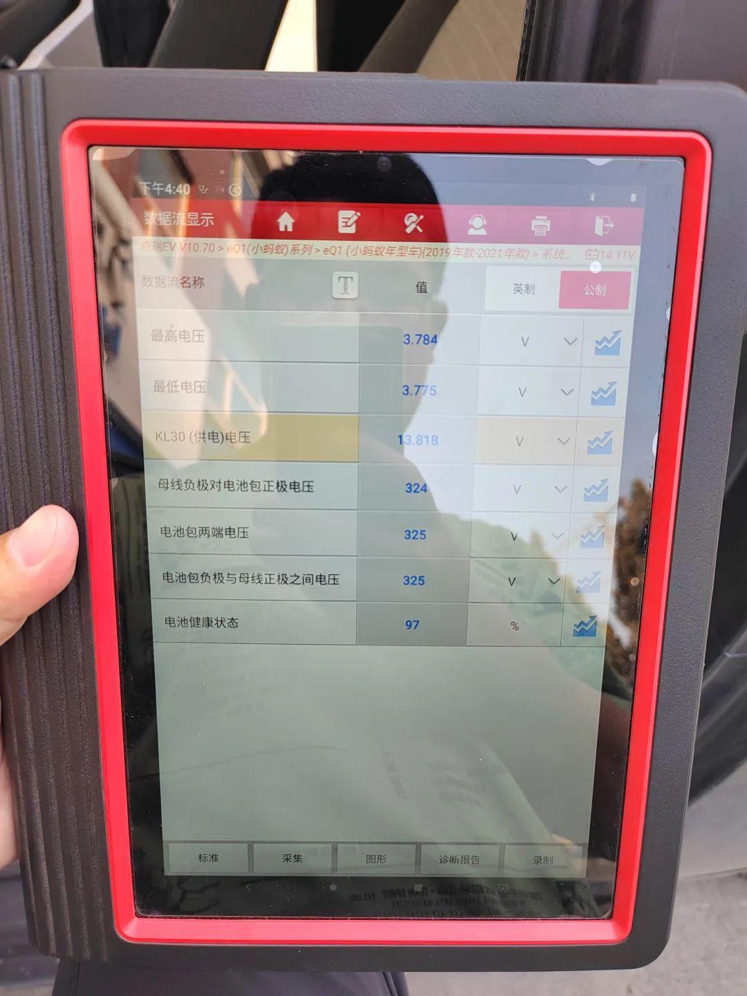 能源二手車新政策解讀_2手車新能源_新能源 二手車