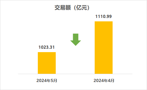 全國最大二手車市場_全國二手車市場規(guī)模排名_二手車全國市場大概多少錢