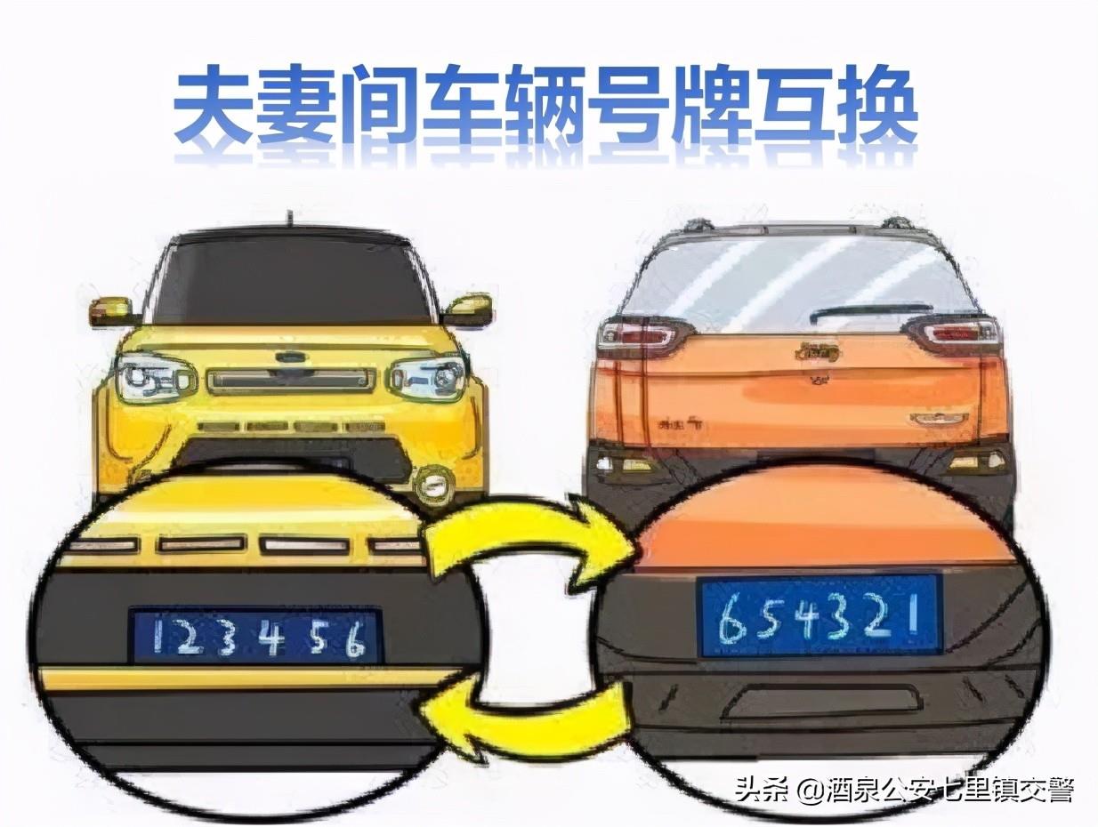 買2手車車牌可以一起過戶嗎(買2手車車牌可以一起過戶嗎現在)