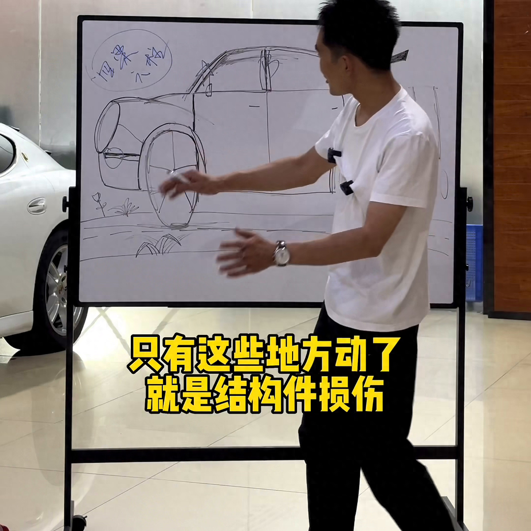 淘車無憂全是事故車_怎么識別泡水車和事故車_河北事故車事故查詢